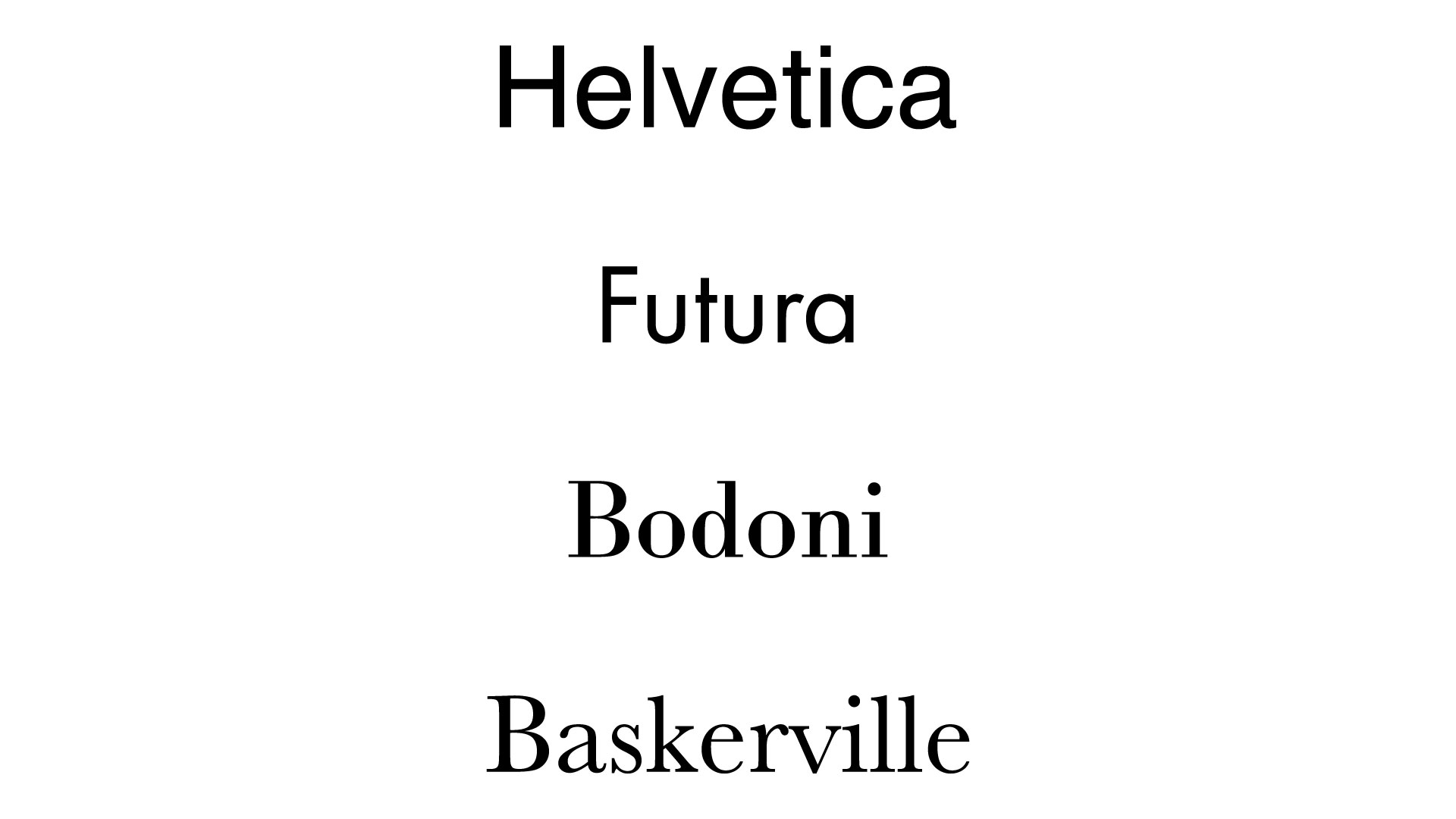 popular-fonts-and-why-we-love-them-sitting-pretty-graphics